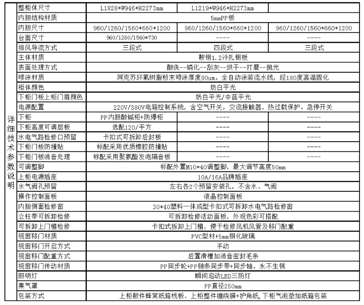 <a href='http://www.rxzsw.cn/products/62-1.html' target='1' style='font-size:18px; font-weight:bold; color:#000000;'>實(shí)驗(yàn)室通風(fēng)柜</a>精鋼結(jié)構(gòu)