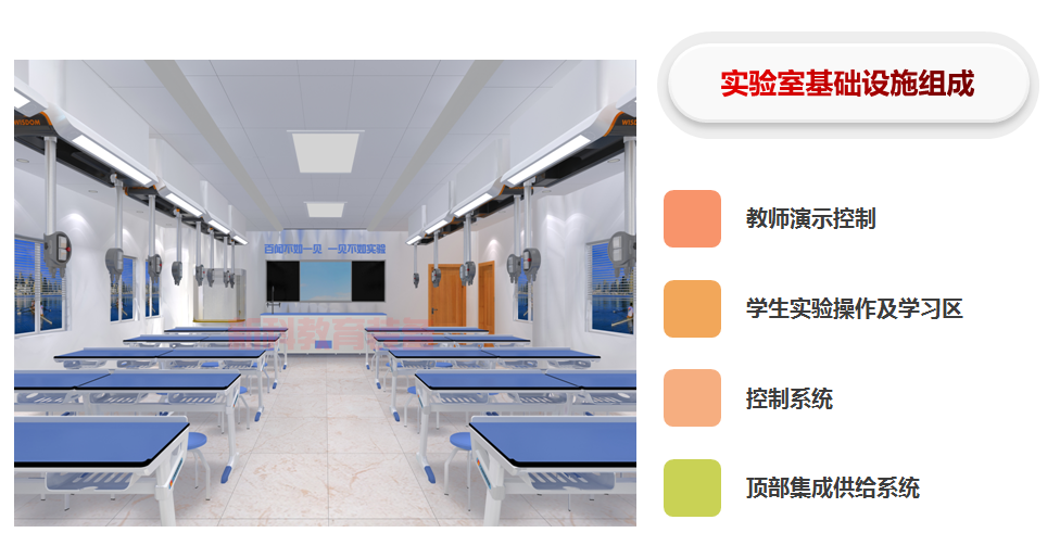 頂裝<a href='http://www.rxzsw.cn/' target='1' style='font-size:14px; font-weight:bold; color:#0080ff;'>物理實(shí)驗(yàn)室</a>