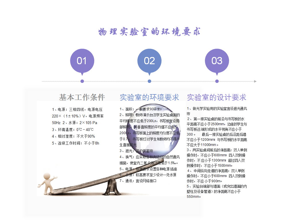 <a href='http://www.rxzsw.cn/' target='1' style='font-size:14px; font-weight:bold; color:#0080ff;'>物理實驗室</a>（鋼木）